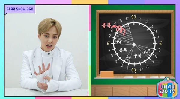 Xiumin unveils his hourly calendar to his diet / Image source: MBC Music
