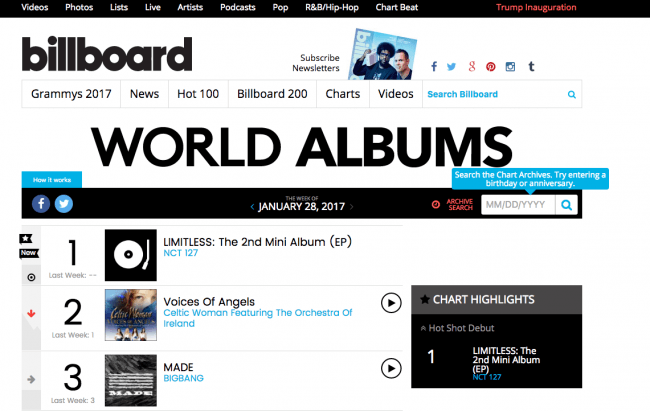 Новый альбом группы NCT 127 стал номером #1 в мировом чарте Billboard и Gaon